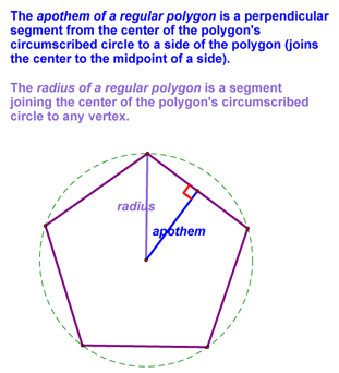 Definition of an Apothem and Radius of a Regular Polygon